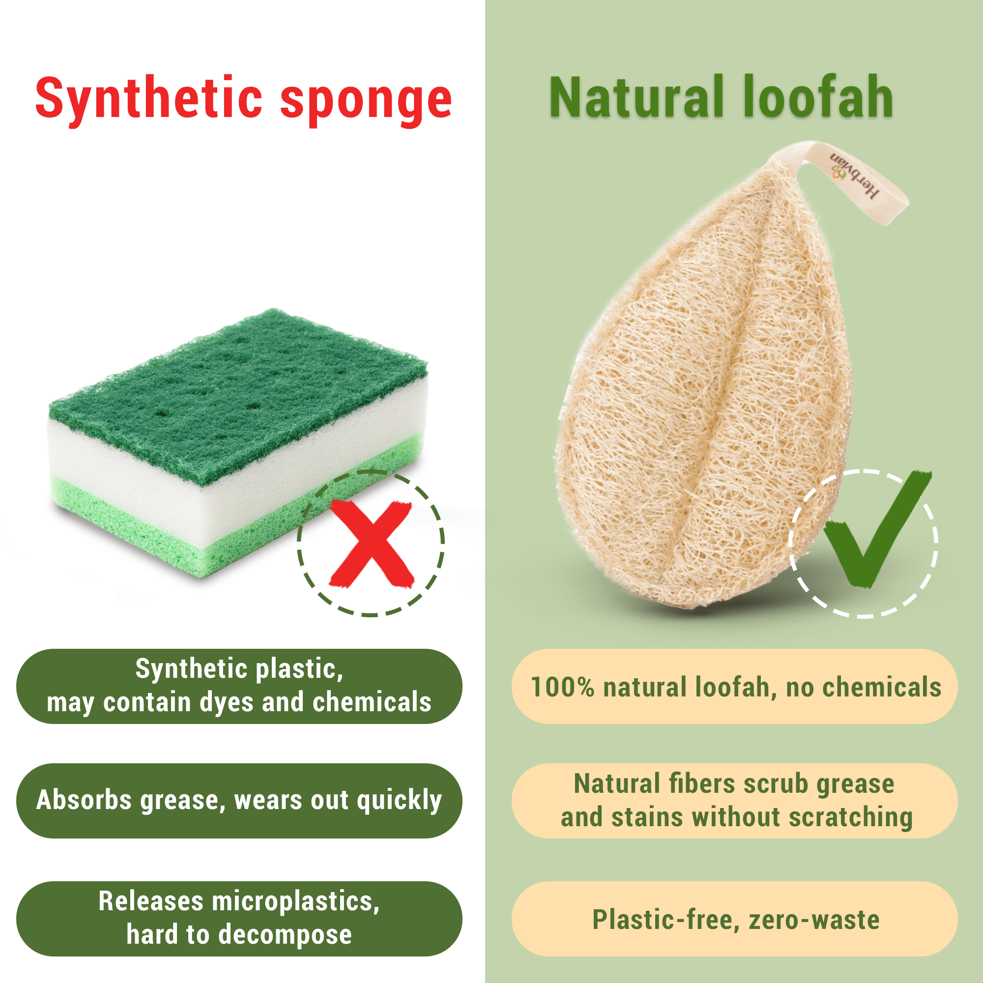 Natural Loofah Dish & Kitchen Sponges